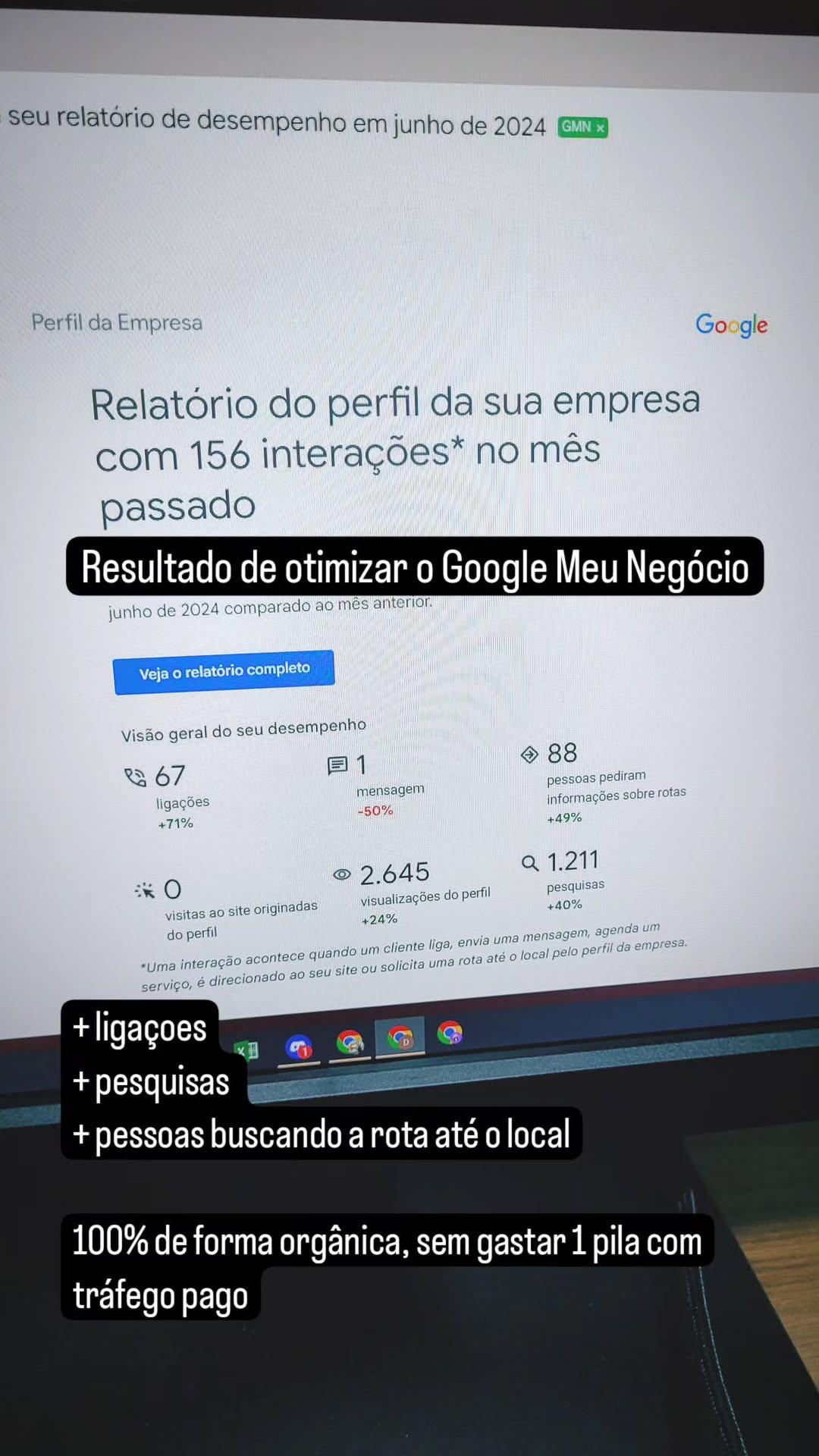Relatório do Google Meu Negócio mostrando aumento de ligações, pesquisas e pedidos de rota